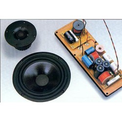 Nguyên lý hoạt động của bộ phân tần Crossover – P.1 Nguyên lý hoạt động của bộ phân tần Crossover – P.1